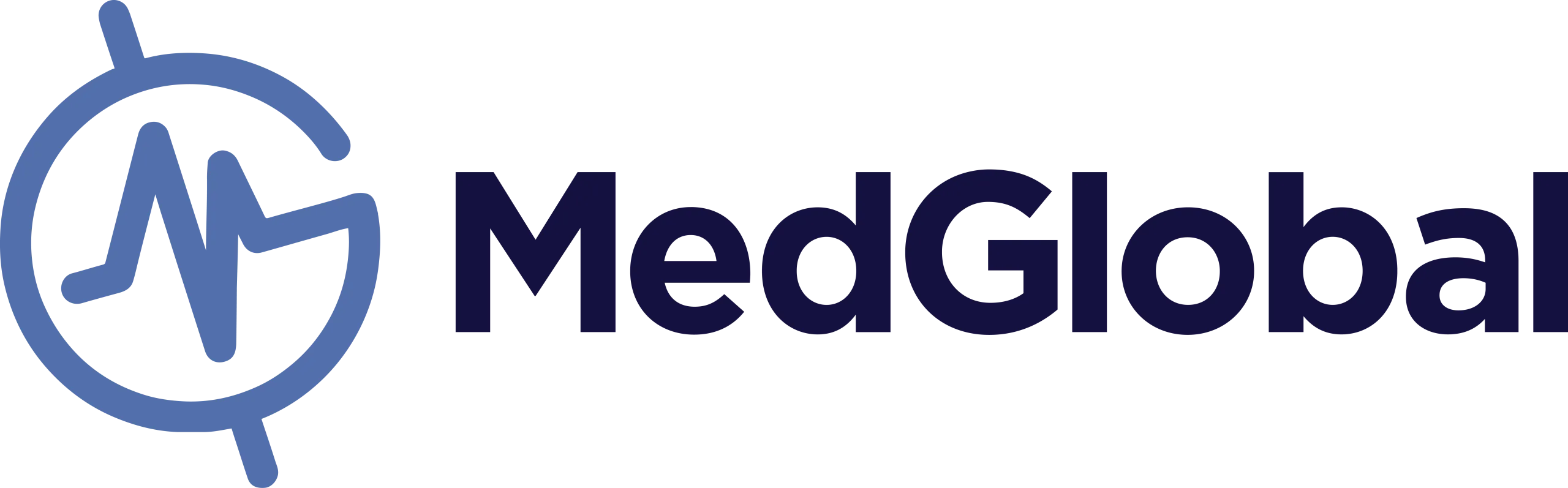 MedGlobal